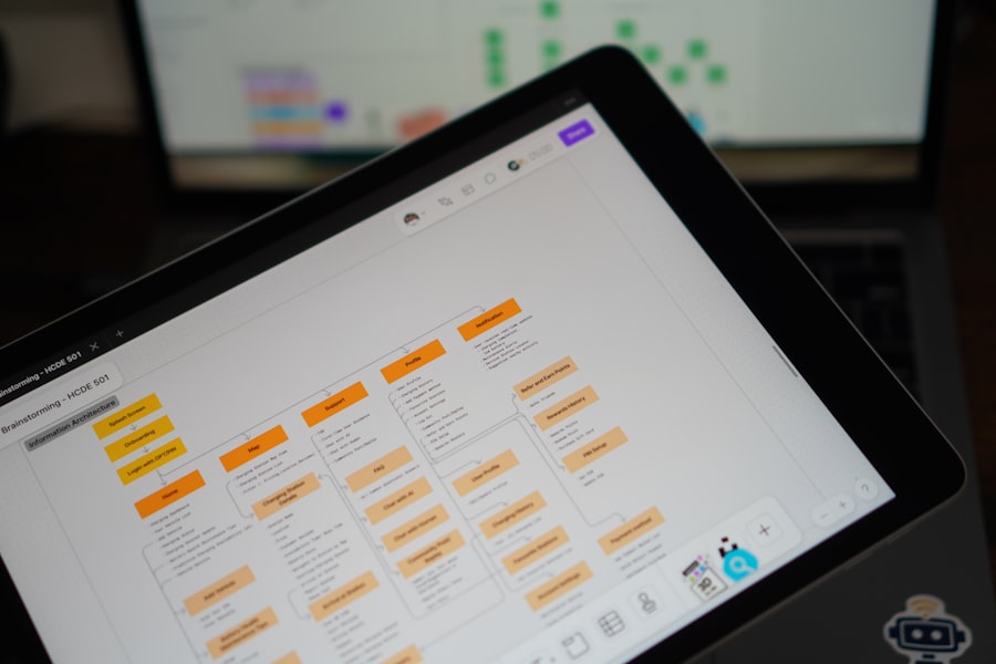 Photo Information Architecture
